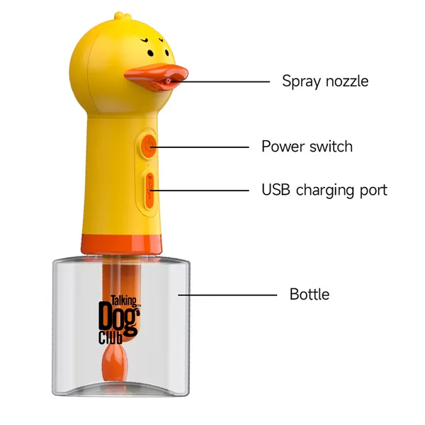 Talking Dog Club Oh Duck Shampoo Dispenser Spray with Free Bath brush for Dogs and Cats (Yellow) - Image 7