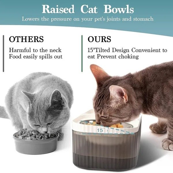 Pet Vogue Exclusive Cat Water Fountain and Food Bowl with Ultra-Quiet Pet Water Dispenser for Cats and Small Dogs (White) - Image 2