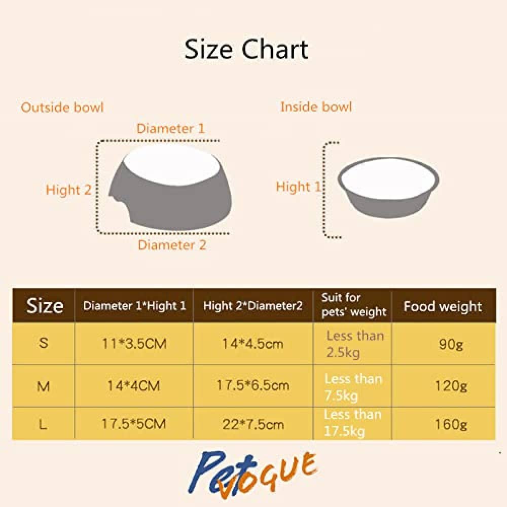 Pet Vogue Ice Cream and Muffins Pattern Colourful Bowl for Dogs and Cats - Image 2