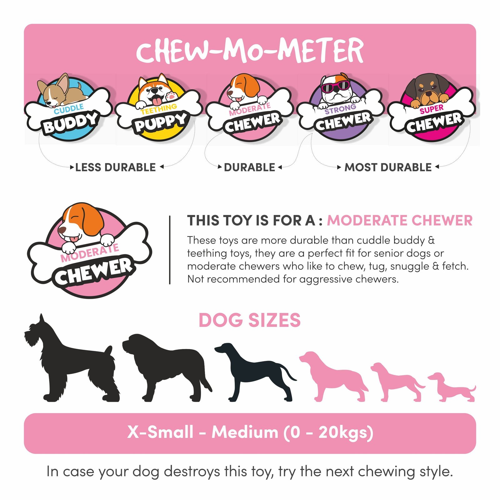 Fofos Jack Shaped Sports Toy for Dogs - Image 2