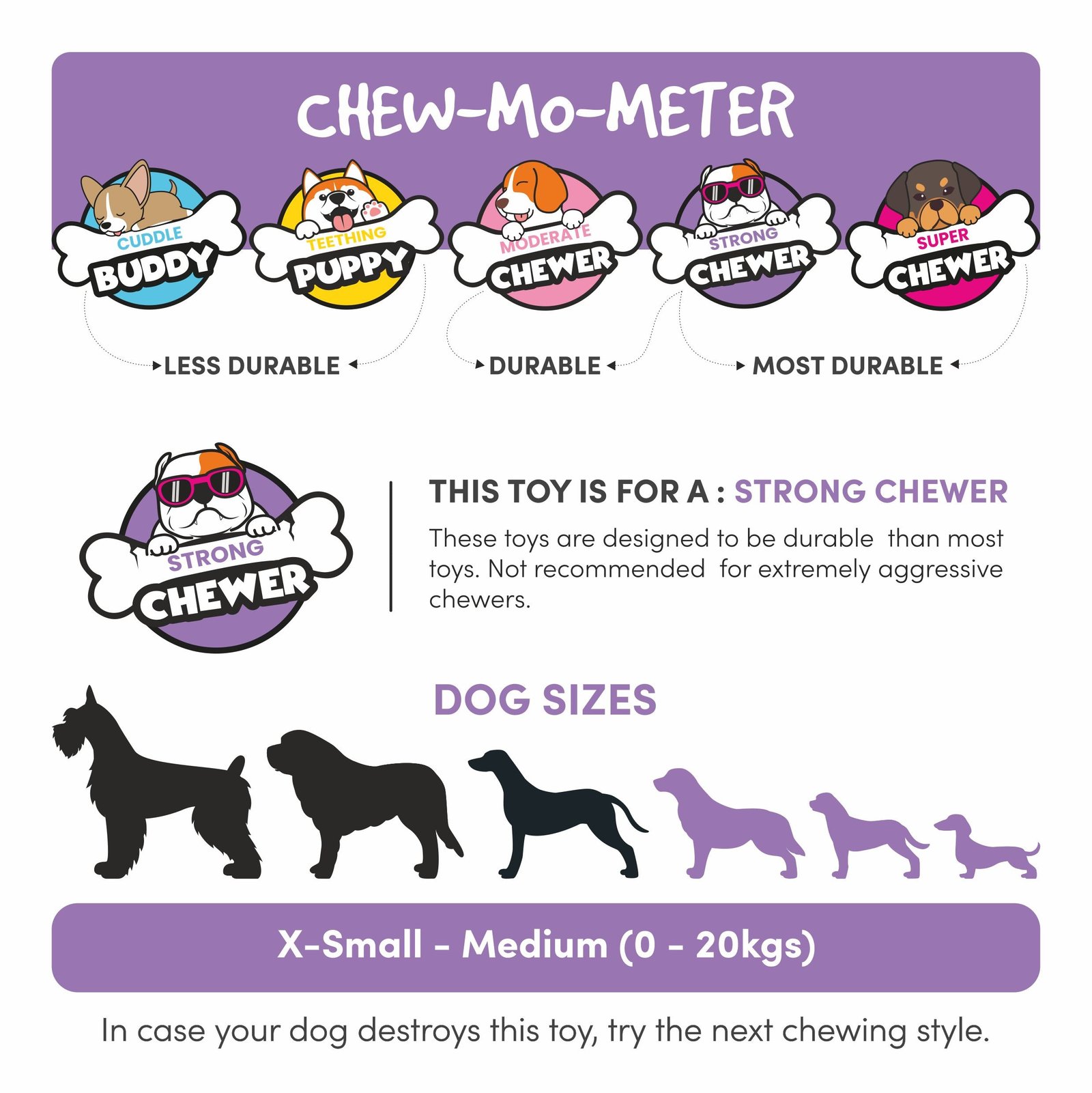 Fofos Cross Ball Super Bounce Toy for Dogs - Image 2