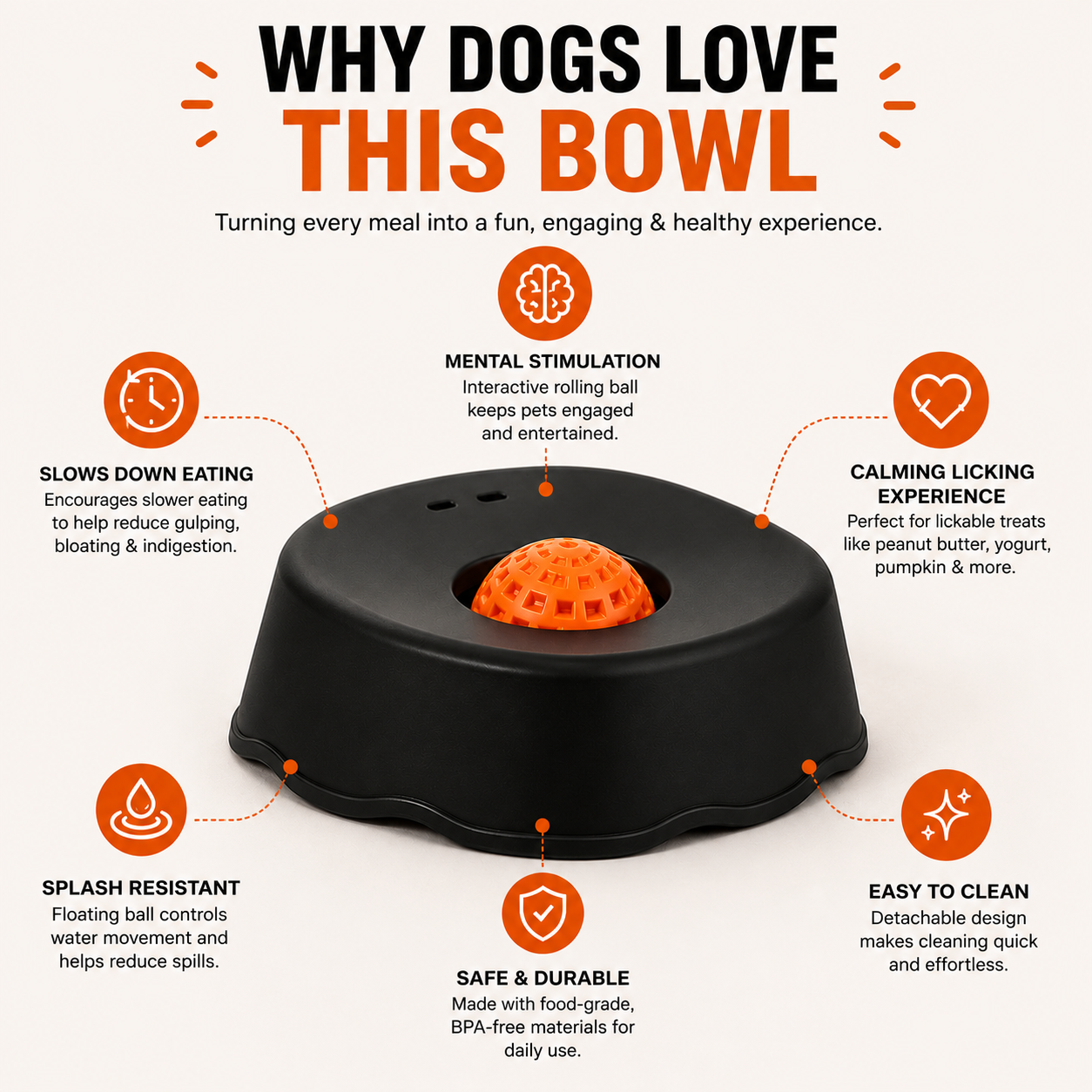 Talking Dog Club Lickables Spin Flow Slow Feeder Bowl for Dogs and Cats - Image 2